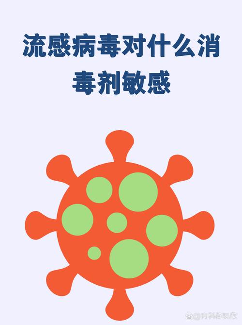 有效灭活流感病毒的消毒剂:
